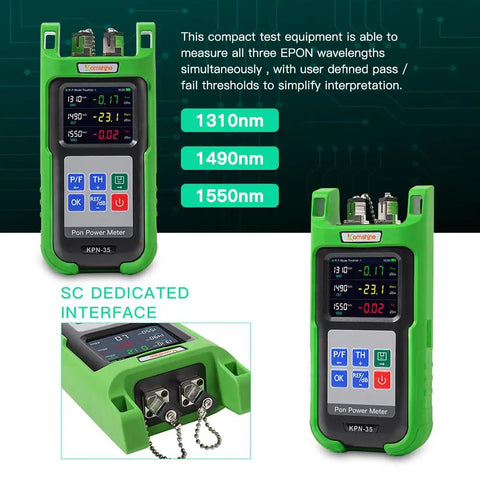 Live PON Optical Power Meter with 0.1 dB resolution showing 1310nm, 1490nm, and 1550nm wavelengths for testing EPON, GPON, APON networks.