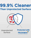 99.9% cleaner claim showing comparison of unprotected surface and protected with Microban technology.