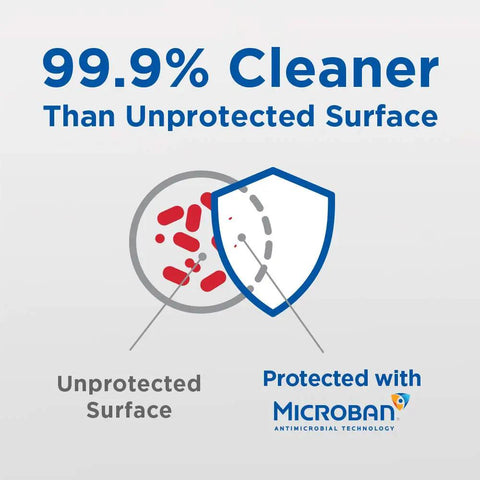 Infographic showing Microban protection as 99.9% cleaner than unprotected surfaces for Rock Solid Entry Door Handle With Lock And Key Reversible Lever.