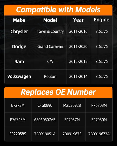Compatibility chart for Electric Fuel Pump Module Assembly E7272M For 3.6L V6 Engines showing compatible models and OE numbers