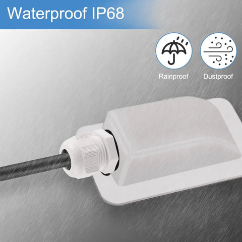 Solar Cable Entry Gland Single Port Waterproof ABS IP68 Duct 3-12mm For RVs Boats White shown in close-up with waterproof feature icons.
