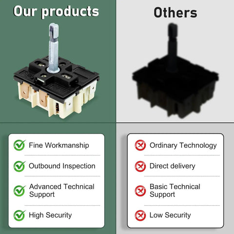 Dual Infinite Stove Control Switch For Electric Range Replacement Parts With Precise Temperature Control 7 Prong Regulator, product vs others