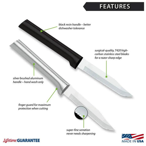 Built Tough Serrated Paring Knife Duo Featuring Premium High Carbon Stainless Steel Blades That Tear Through Tough Fruit And Veggie Skins Without A Sweat With Sleek Black Handles Pack Of Two, showing knife features and details.