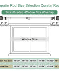 Diagram for Heavy Duty Adjustable Curtain Rod Kit 16 To 144 Inch 1 Inch Diameter With Wood Grain Leaf Pattern Finials Nine Piece Interlocking Rods For Heavy Curtains Holds Up To 50 Pounds showing curtain rod and window size selection guidance