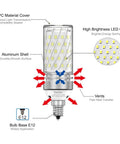 Diagram of Grab Ultra Bright E12 LED Bulbs for Chandeliers and Ceiling Fans, showing components like PC cover, aluminum shell, and LED chips