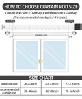 Diagram showing how to choose curtain rod size including overlap and window size, featuring Heavy Duty 5/8 Inch Curtain Rods 30 To 46 Inch Black Finish 2 Pack For Bedroom Living Room Outdoor Holds Up To 20 Lbs Sturdy And Easy Install No Fuss Ideal For Light To Medium Curtains.