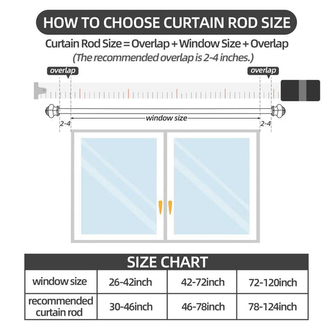 Diagram showing how to choose curtain rod size including overlap and window size, featuring Heavy Duty 5/8 Inch Curtain Rods 30 To 46 Inch Black Finish 2 Pack For Bedroom Living Room Outdoor Holds Up To 20 Lbs Sturdy And Easy Install No Fuss Ideal For Light To Medium Curtains.