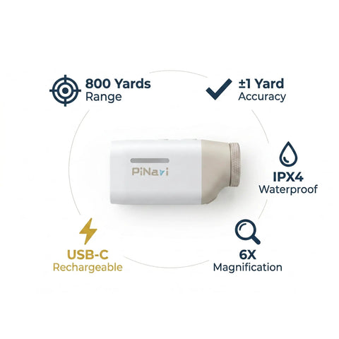 Killer Compact Golf Rangefinder With Slope Mode And Flag Lock Vibration, Dead Accurate One Hand Friendly Build Usb C Rechargeable Magnetic Mount Ace Your Round Waterproof Easy Carry