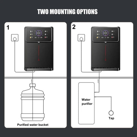 Wall Mounted Instant Hot Water Dispenser With 2200W Power And 13 Temperature Settings Plus 6 Water Volume Levels, Child Lock Safety mounting options diagram