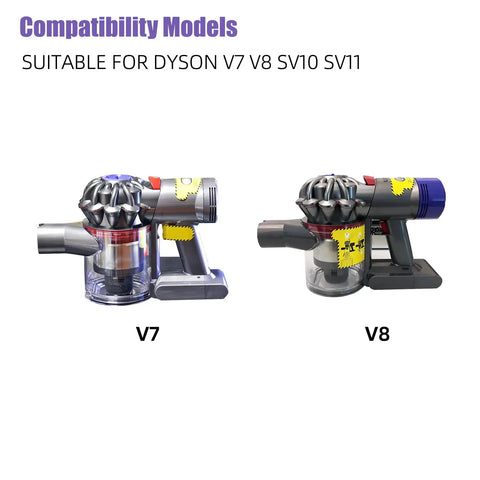 Dyson V7 and V8 vacuums showing compatibility with Dust Bin Lid Replacement For Dyson V7 V8 SV10 SV11 Vacuum Cleaner.