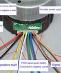 Wiring connections of a Brushless Servo Motor With Built In Drive, 9V To 24V Power, PWM Speed Control, And 100 Line Encoder