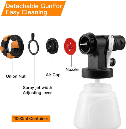Cordless Paint Sprayer For Home Interior And Exterior, 1200ML Cup, 4.0Ah Battery, nozzle parts and 1000ml container layout