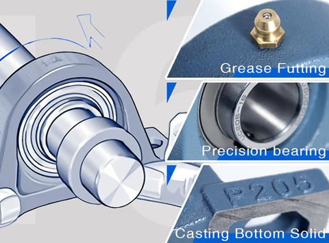 Heavy Duty Pillow Block Ball Bearings 2 Pack, 1 Inch Bore With Solid Cast Iron Base, Self Aligning Pillow Bearings, Screw Lock
