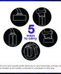 5 ways to carry Fridge Cold Expandable Insulated Lunch Box Keeps Your Grub Frosty All Day With Twin Ice Walls in black and silver.