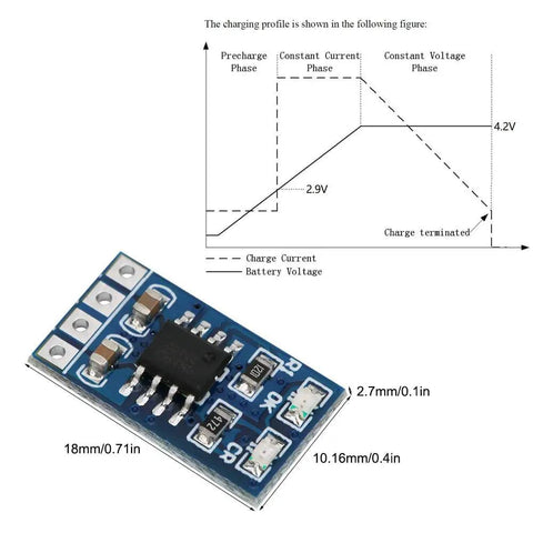 Solar Battery Charger And MPPT Controller For LiPo And Li-Ion Batteries, 1A Output, 4.2V Charge, Input 4.4 To 6.5V circuit board