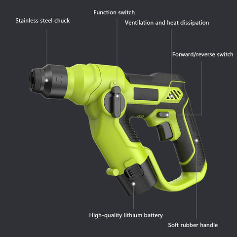 Built Tough Cordless Drill Hammer Screwdriver Industrial Power Tool Combo Set Featuring Three Mode Switches with soft rubber handle and stainless steel chuck.