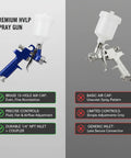 Image comparing Heavy Duty Pro Grade Hvlp Spray Gun Dishes Out A Killer Smooth Finish With Solid Brass Nozzle and basic air cap.