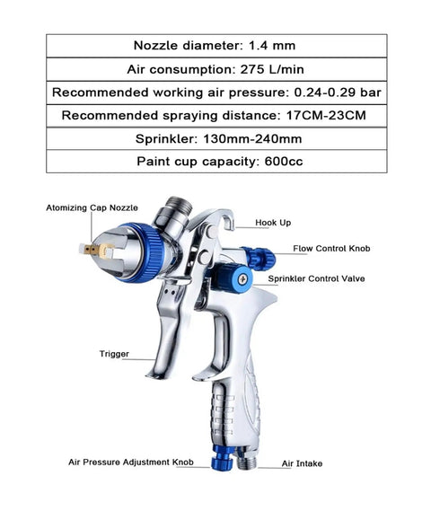 High Atomizing Paint Sprayer With Slick Stainless Steel Nozzle For Cars And Furniture showing detailed spray rig features and controls