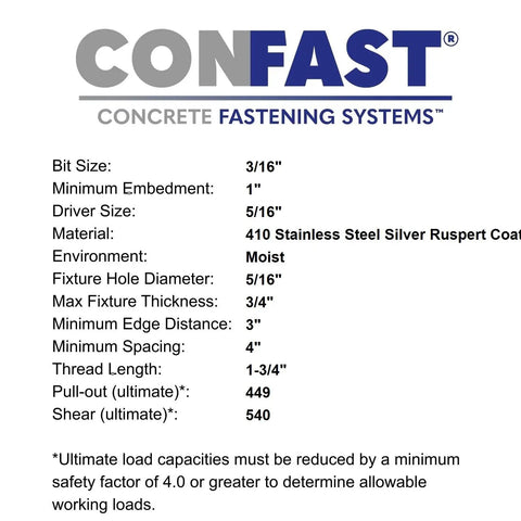 Specification details for 1/4 In X 1-3/4 In Concrete Screws With 410 Stainless Steel Hex Drive, Self-Tapping Masonry Screws.