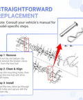 532132673 Clevis Pin And Hairpin Clip Kit 2 Pack For Tillers DIY Replacement install guide diagram