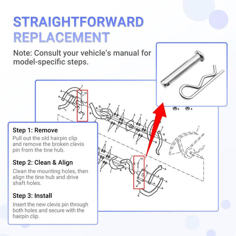 532132673 Clevis Pin And Hairpin Clip Kit 2 Pack For Tillers DIY Replacement install guide diagram