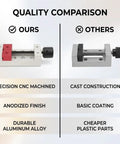 Comparison of 2 Inch Mini Drill Press Bench Vise Clamp With Aluminum Flat Jaw Opening 50mm Clamping Range materials and coating