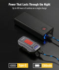 Type-C charging Clip On Hat Light With 500 Lumen Output Ultra Lightweight Headlamp 7 Modes Including Motion Sensor And Hover To Dim