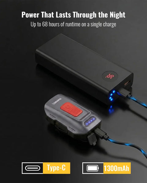 Type-C charging Clip On Hat Light With 500 Lumen Output Ultra Lightweight Headlamp 7 Modes Including Motion Sensor And Hover To Dim