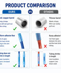 Product comparison chart of Heavy Duty Heat Shrink Butt Connectors Waterproof Marine Grade Wire Connector Kit features and benefits.