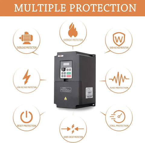 Beast Of A Seven Point Five Kilowatt Ten Horsepower 380V VFD Inverter For Single Phase To Three Phase Motors, 0 To 2000 Hz Output, One Phase Or Three Phase Input, Low Noise Operation, Low EMI, PWM Control Tech., black VFD inverter with multiple protection icons