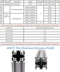 Four Piece Set V Slot 4040 Aluminum Extrusion Profile 39.4 Inch European Standard Anodized Linear Rail diagram and profile image