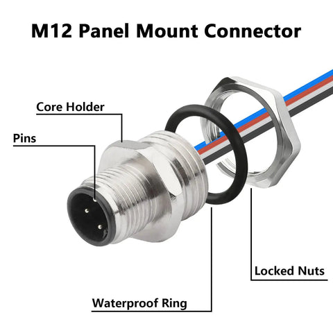 M12 4 Pin A Code Male Connector Cable 0.2M IP67 Waterproof Industrial Circular Connector with labeled parts shown