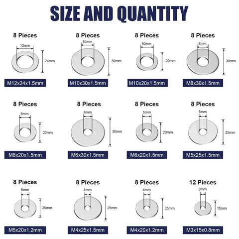 Stainless Steel Fender Washers Set 300-Piece Flat Shim Kit for Screws and Bolts, Assorted Sizes M3-M12, Distributes Pressure, Prevents Loosening, Protects Surfaces for Mechanical, Auto, Construction, and DIY Projects. Size chart showing assorted stainless steel fender washers