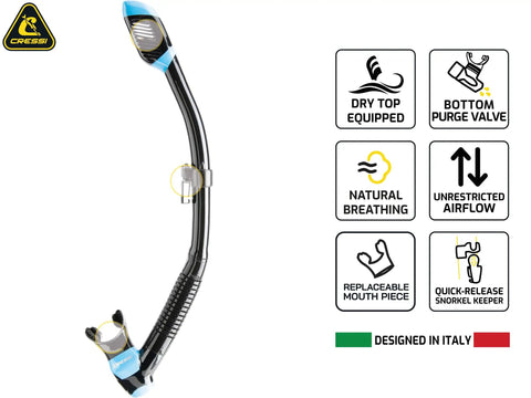Frameless Snorkel Mask Kit With Dry Top Snorkel For Easy Breathing And Splash Free Action Grab And Go All In One Ultra