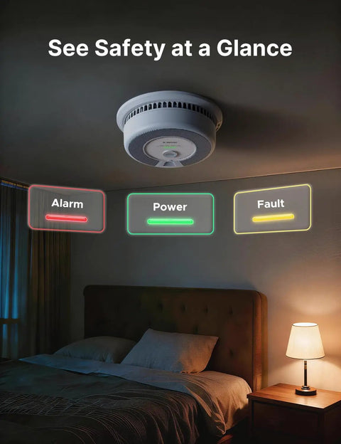 Five Pack Smoke And Carbon Monoxide Alarm SC06 Standalone Home Safety Sensor, Battery Powered With Loud 85dB Siren, Easy Test Button, No WiFi Or Interconnect, No-Fuss Basic Fire And CO Protection For Every Room mounted on bedroom ceiling with alarm, power, and fault indicators