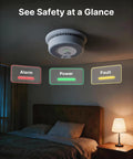 Premium Combination Smoke And Carbon Monoxide Detector With A Decade Long Sealed Battery visible in a bedroom with alert indicators.