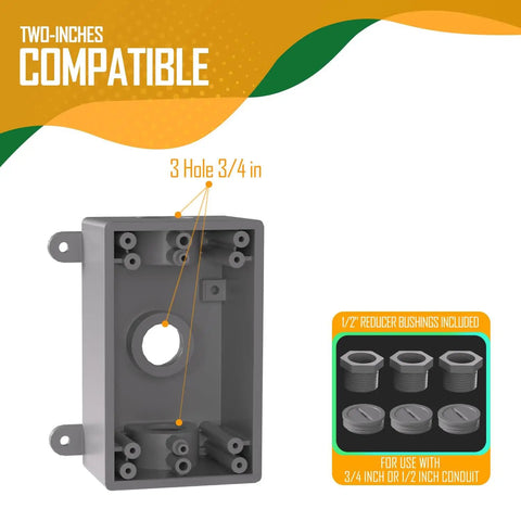 Weatherproof 1 Gang Electrical Outlet Box In Gray Beefed Up For Wet Locations Fits One Half Or Three Quarter Inch Conduit Includes Three Quarter Inch Reducer Bushings And Closure Plugs PVC Construction Corrosion Resistant UL Listed
