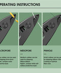 Amazon fiber optic termination and cleaning kit: three instruction panels labeled Macropore, Mesopore, Pinhole.