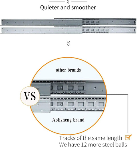 Premium Heavy Duty Drawer Slides One Pair Three Section Staircase Guide Rail showing comparison of tracks with more steel balls for smooth operation.