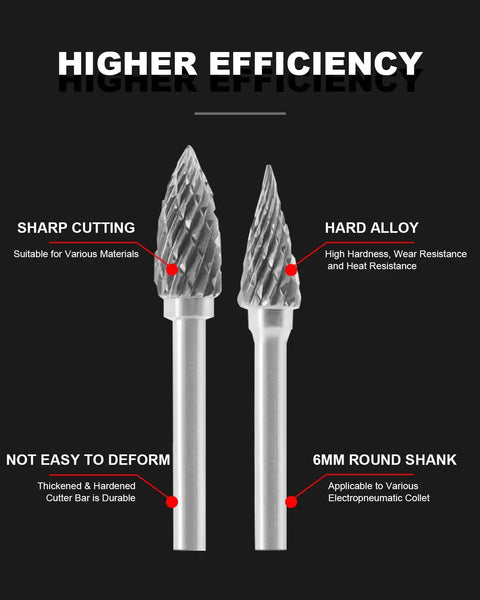 Pro Grade Tungsten Carbide Burr Set 20 Pc For Rotary Die Grinder Bits showing 6mm shank and sharp cutting tips.