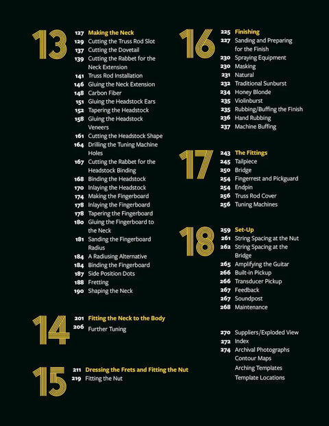 List of topics in Upgraded Luthier Blueprint For Building Your Dream Acoustic Archtop Guitar Real Deal Construction Manual.
