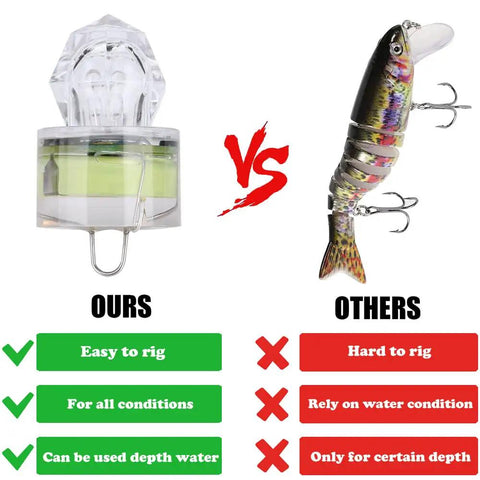 Comparison of 10 Pack Deep Drop LED Fishing Lights With Automatic Flashing Underwater Attractant against traditional lure