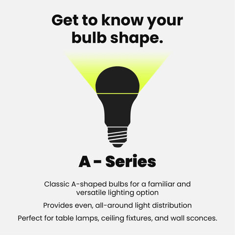 A19 LED Light Bulb 60W Equivalent Dimmable 800 Lumens 3000K Warm White E26 Medium Base UL Listed Damp Rated logo image
