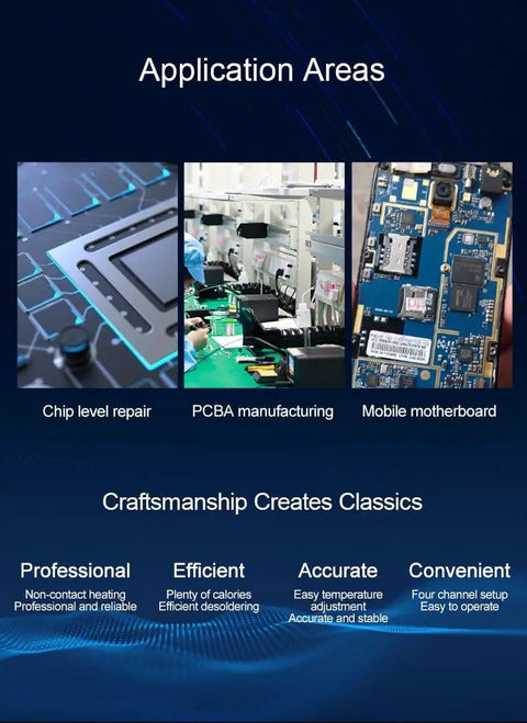 861 Pro Hot Air Rework Station with Intelligent Digital Display 1300W desoldering and soldering station applications: chip repair, PCBA