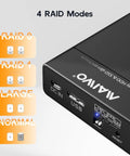 Tool Free Dual Bay External Hard Drive Enclosure For 2.5 Inch SATA SSD HDD with USB 3.0 showing RAID modes and connectivity ports.
