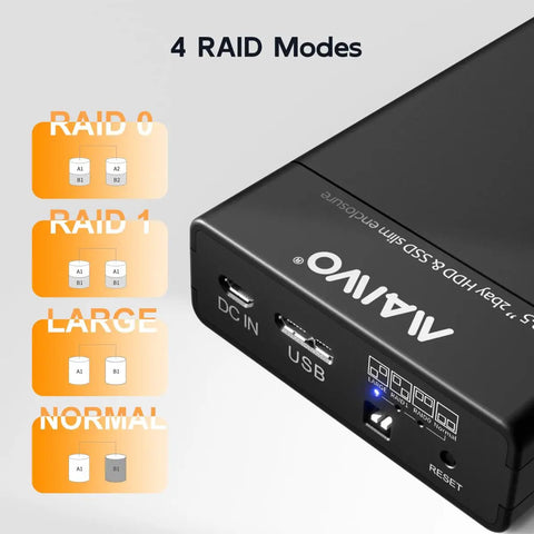 Tool Free Dual Bay External Hard Drive Enclosure For 2.5 Inch SATA SSD HDD with USB 3.0 showing RAID modes and connectivity ports.