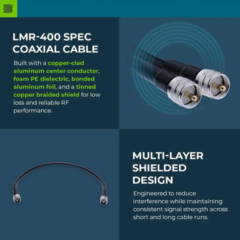 Coaxial Cable 100 Feet With PL 259 Male To Male Connectors For Ham Radio And RF Systems Low Loss LMR400 Style 50 Ohm Antenna Cable