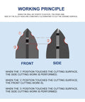 Masonry drill bit set diagram showing front and side views with serrated four-flute teeth.
