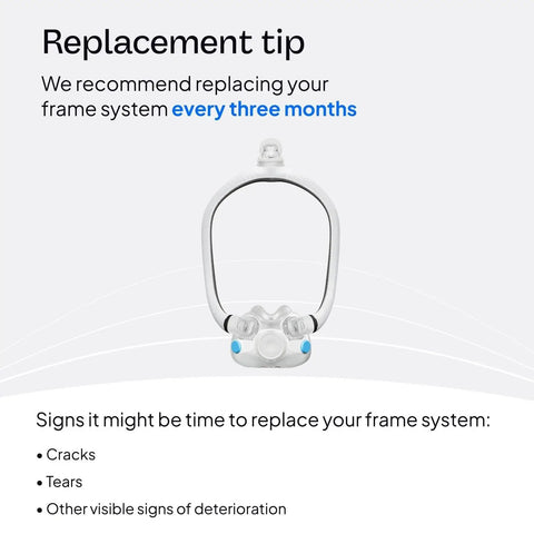 Image of AirTouch F30i Comfort Frame System Without Headgear With Medium Cushion And Standard Frame displayed with replacement tips.