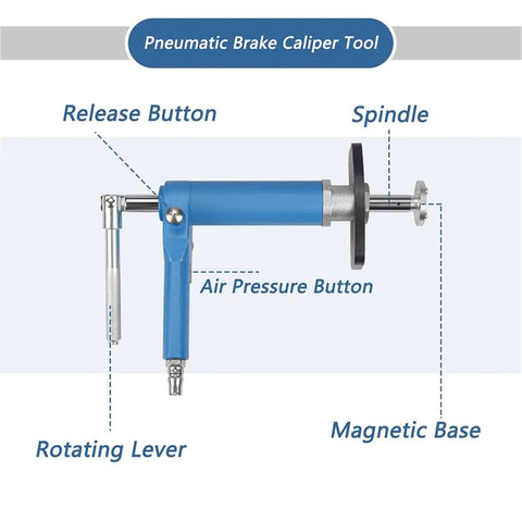 Pneumatic brake caliper tool showing release button, spindle, rotating lever, magnetic base, air pressure button.
